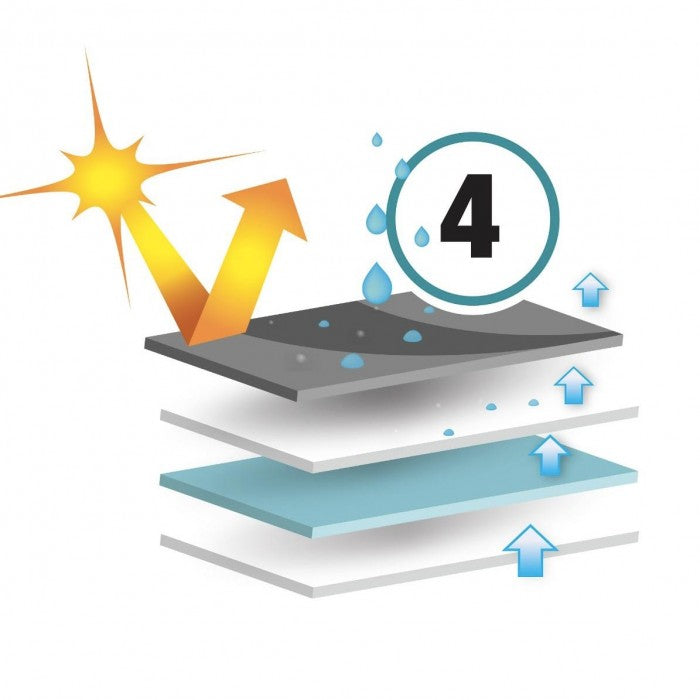 16-18ft (Pop-Top) ADCO All Climate Caravan Cover