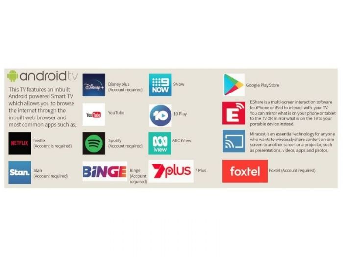 Rv Media 32” Full HD Led Smart Tv With Built In DVD Player - SPECIAL ORDER