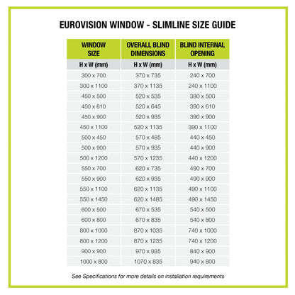 ATRV Eurovision2 Window &amp; Slimline Blind - Black Frame - H550xW1450mm - SUPPLY &amp; FIT (Copy)