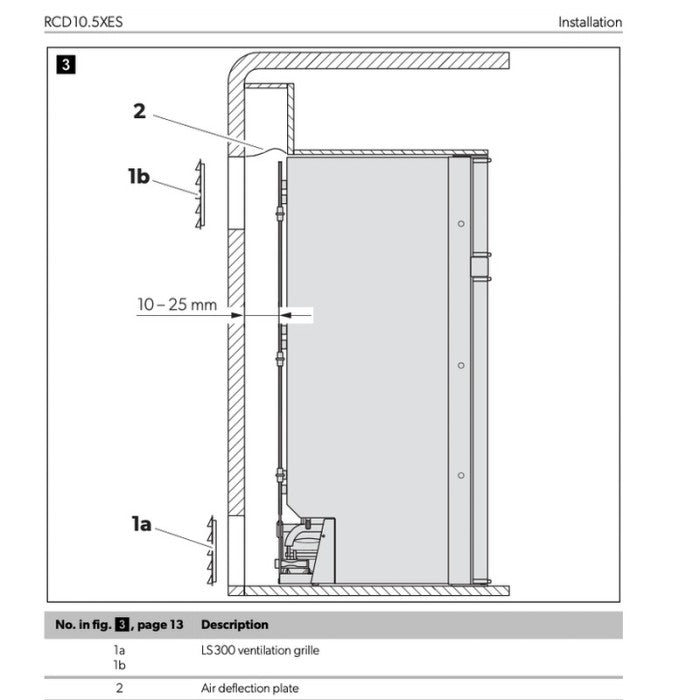 Dometic RCD10.5XES Compressor Fridge/Freezer - 200 Litre - 12V/24V/240V (526w x 1246h)SUPPLY AND FIT - SPECIAL ORDER
