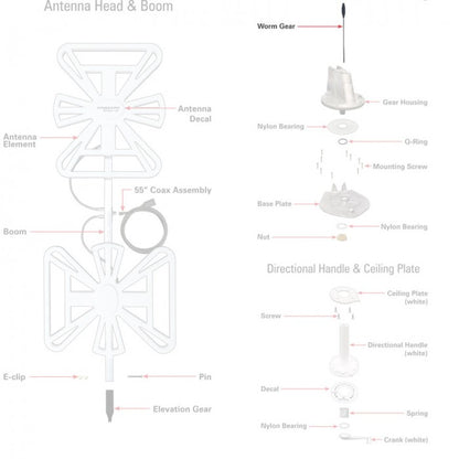 RP-4000: Elevating Shaft - Suit Winegard Antennas