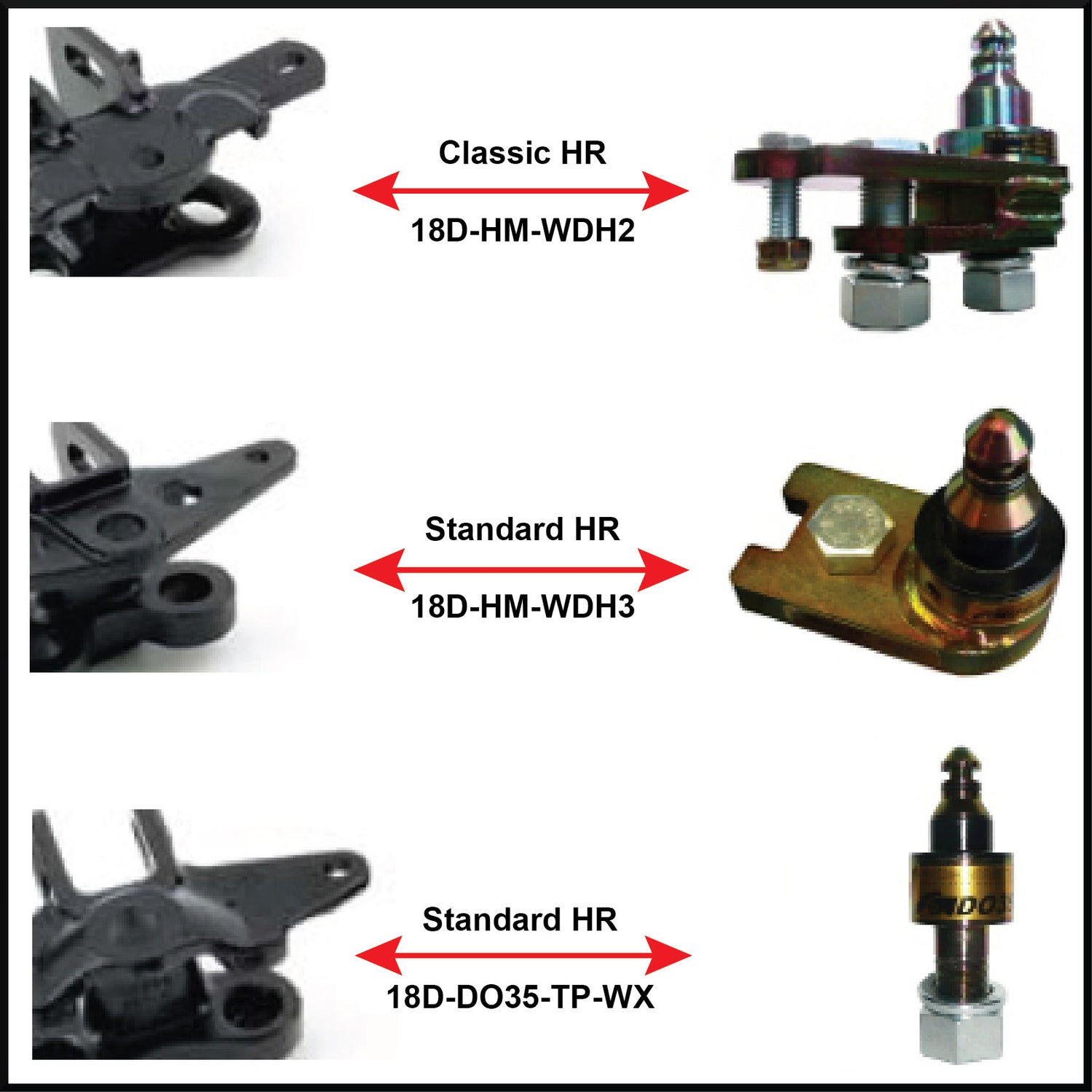 CRUISEMASTER- WDH2 – HAYMAN REESE “CLASSIC SERIES” ADAPTOR