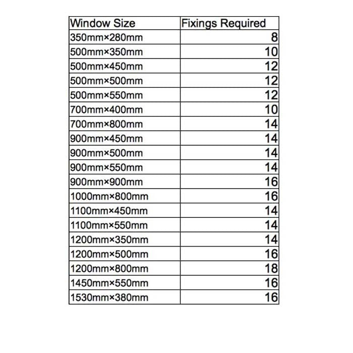 Concealed Window Fixing for Maygood Internal Frame (New Style)