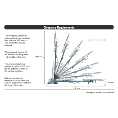 Winegard Freevision HV Antenna (Complete Kit)
