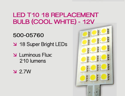 Coast To Coast LED T10 18 Replacement Bulb - Cool White